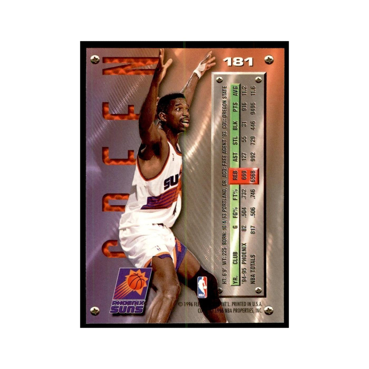 1995 Fleer Metal A.C. Green Basketball Cards #181