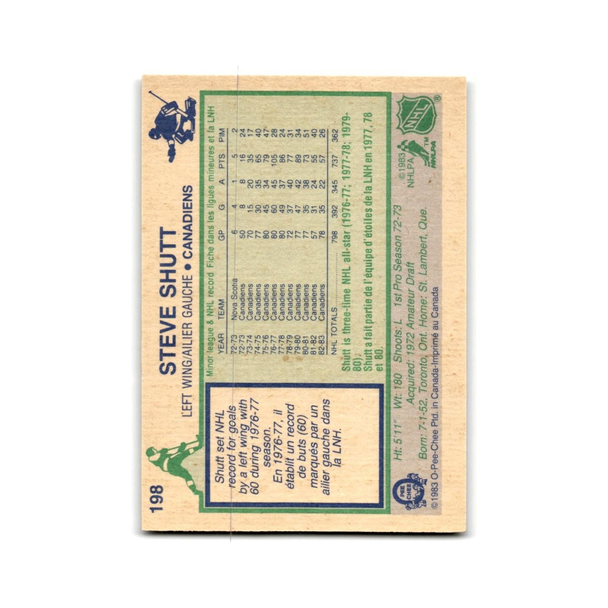 1983 O-Pee-Chee Steve Shutt Montreal Canadiens #198