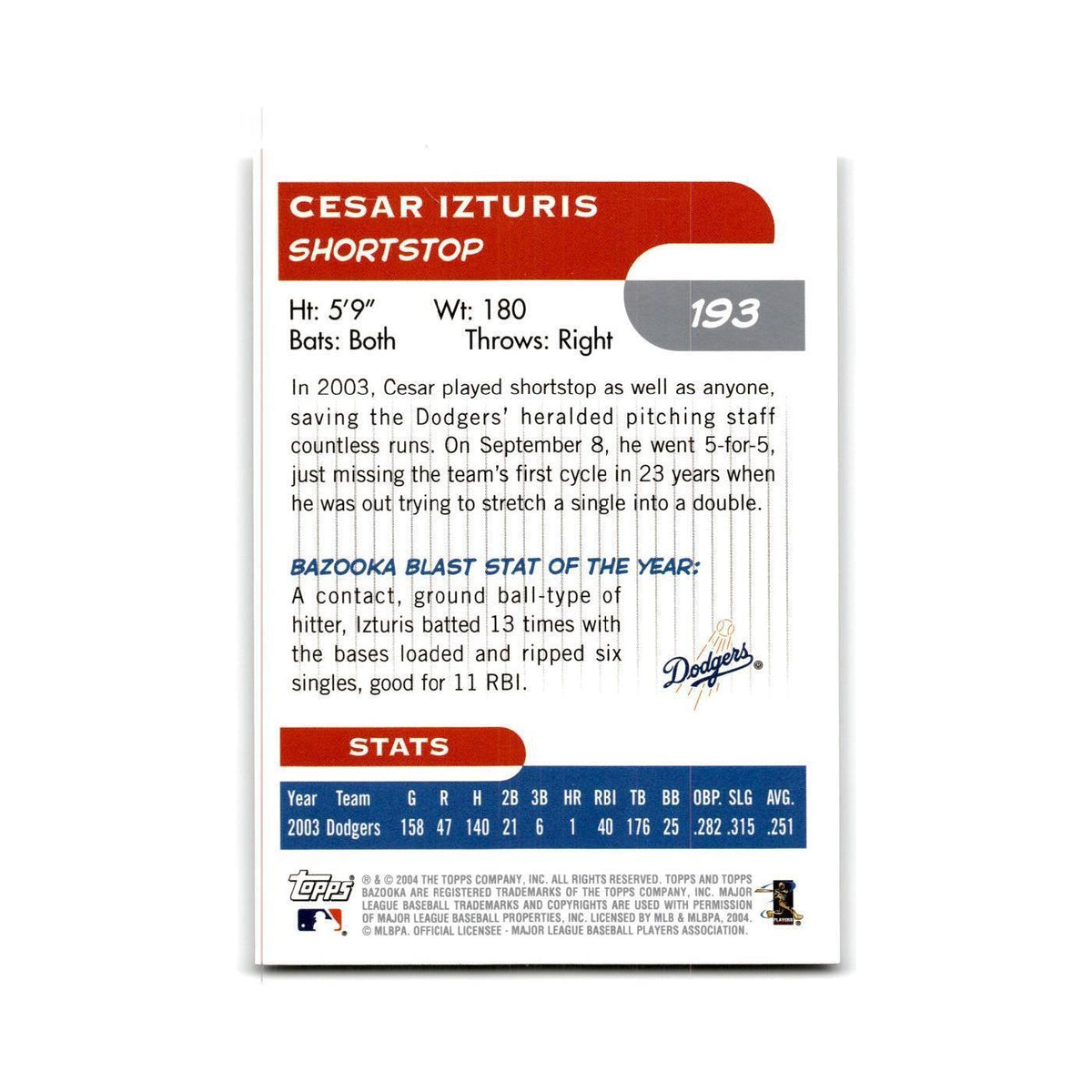 2004 Bazooka Cesar Izturis Dodgers #193