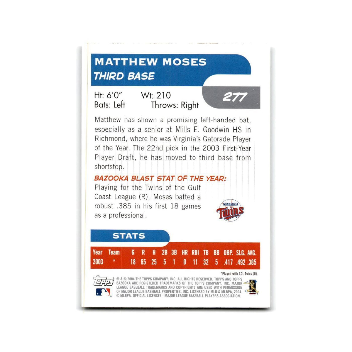 2004 Bazooka Matthew Moses Twins #277