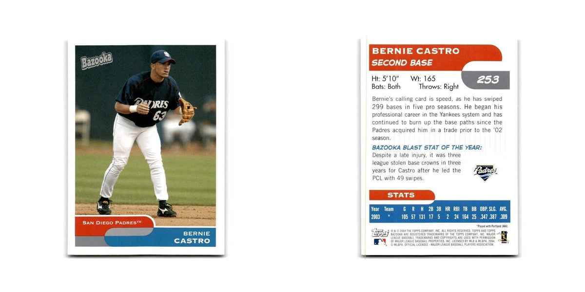 2004 Bazooka Bernie Castro Padres #253