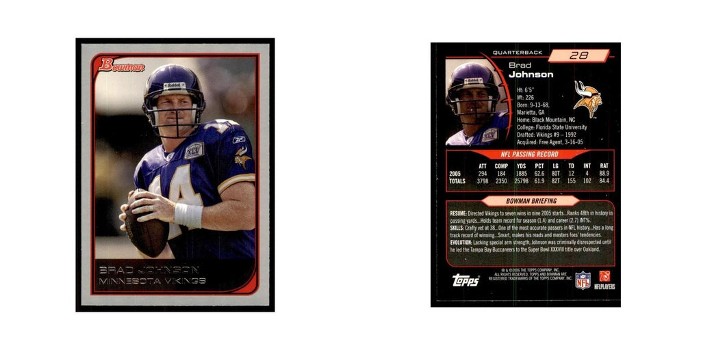 2006 Bowman Brad Johnson Football Cards #28