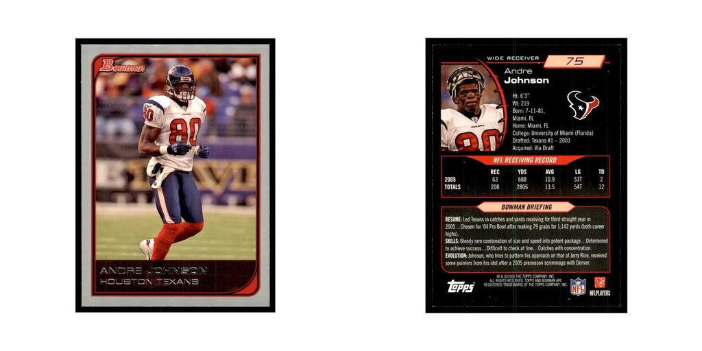 2006 Bowman Andre Johnson Football Cards #75