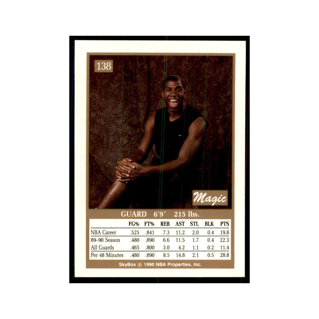 1990 SkyBox Earvin Johnson Basketball Cards #138