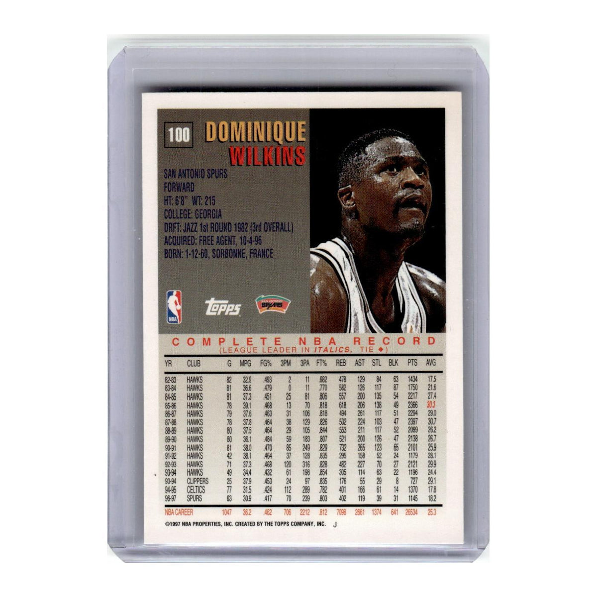 1997 Topps Dominique Wilkins Spurs #100