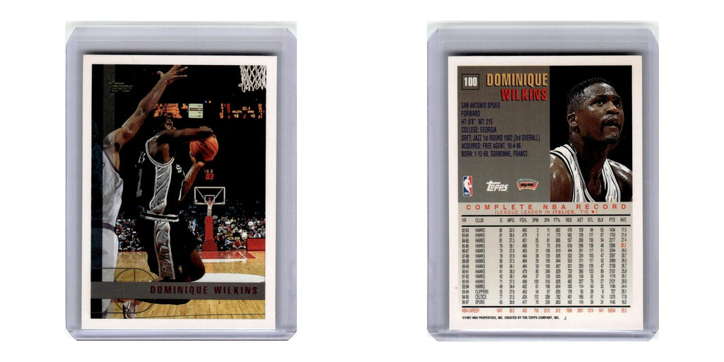 1997 Topps Dominique Wilkins Spurs #100