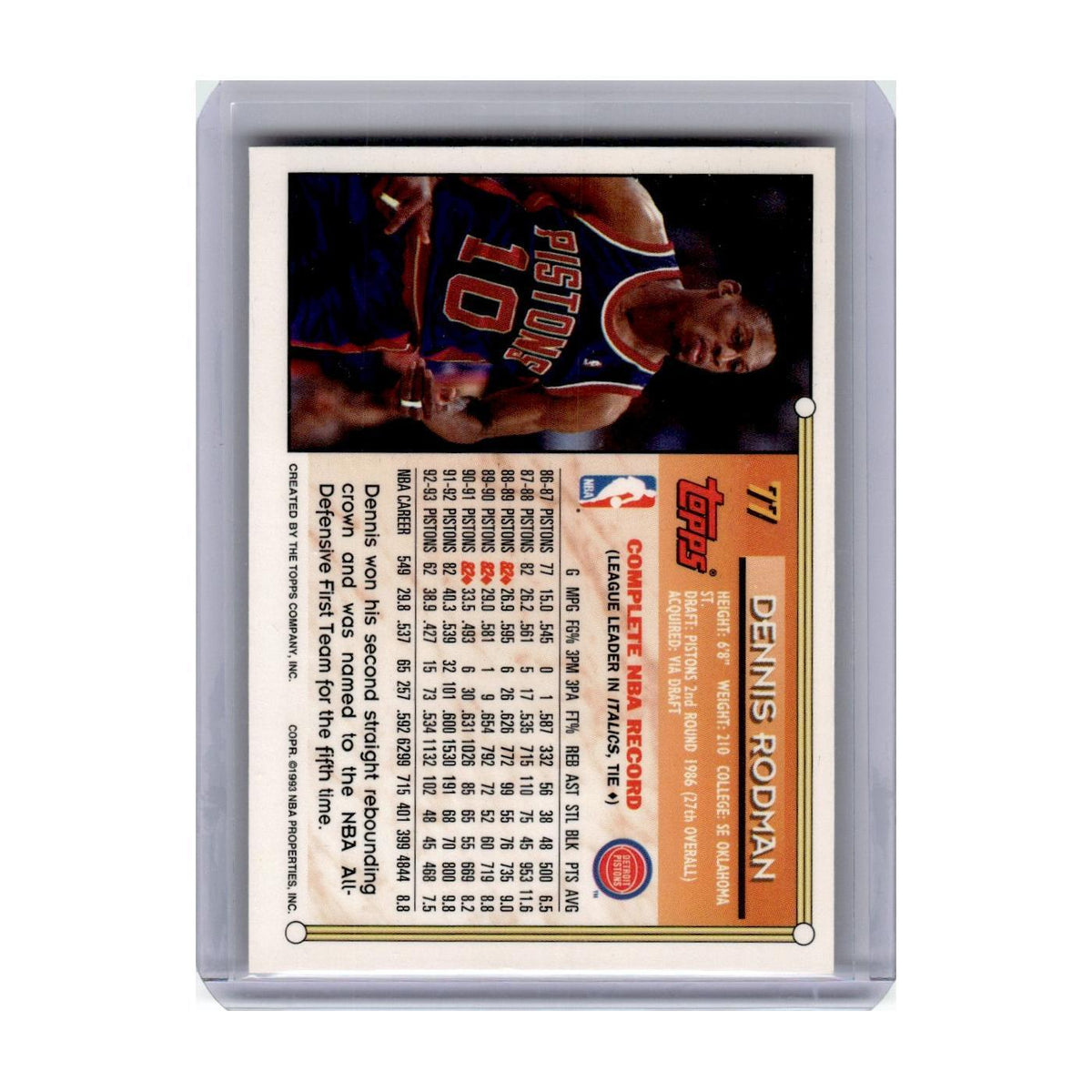 1993 Topps Dennis Rodman Pistons #77