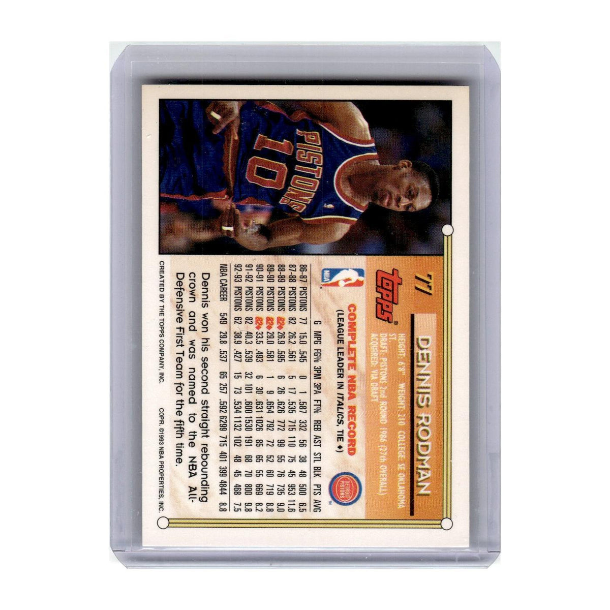 1993 Topps Dennis Rodman Pistons #77