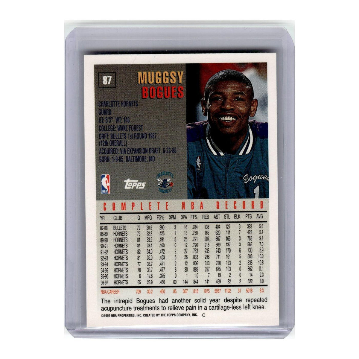 1997 Topps Muggsy Bogues Hornets #87