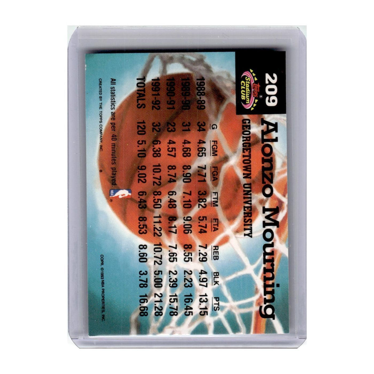 1992 Stadium Club Alonzo Mourning Hornets #209