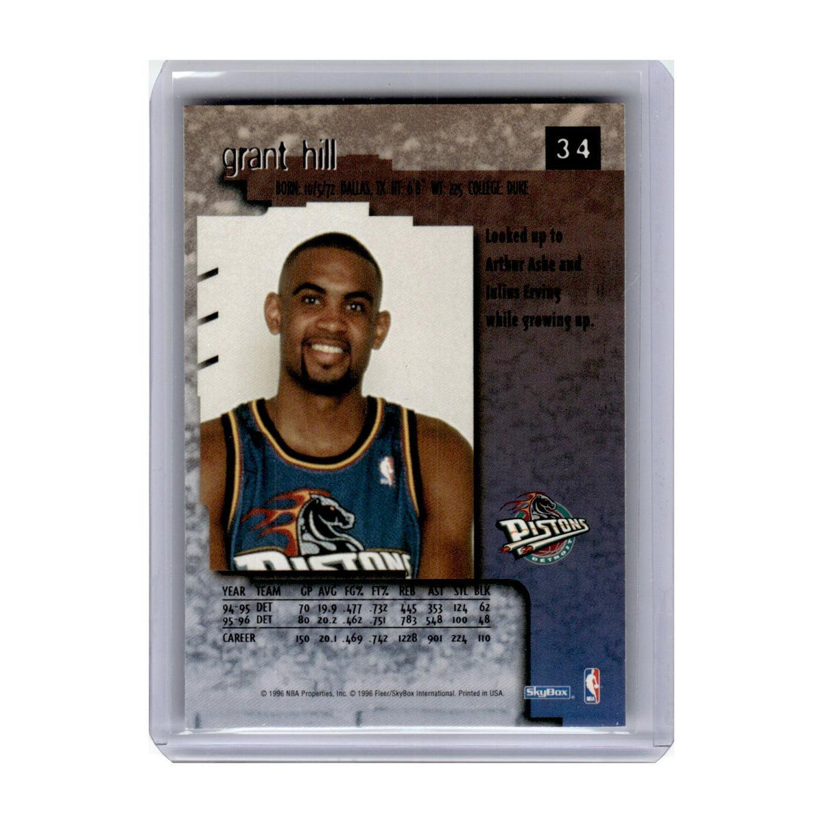 1996 SkyBox Premium Grant Hill Pistons #34