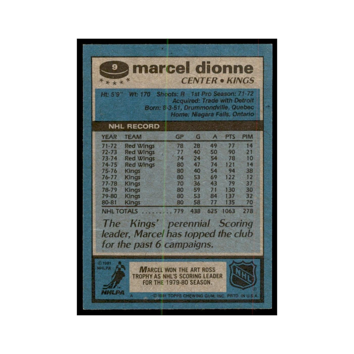 1981 Topps Marcel Dionne Hockey Cards #9