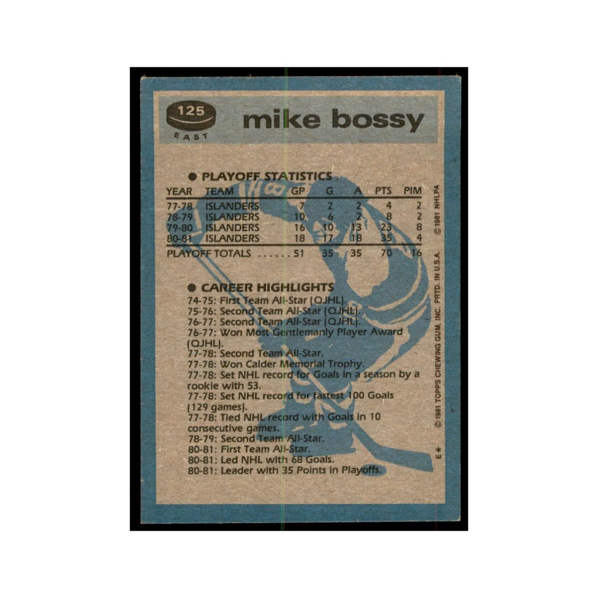 1981 Topps Mike Bossy Hockey Cards #E125