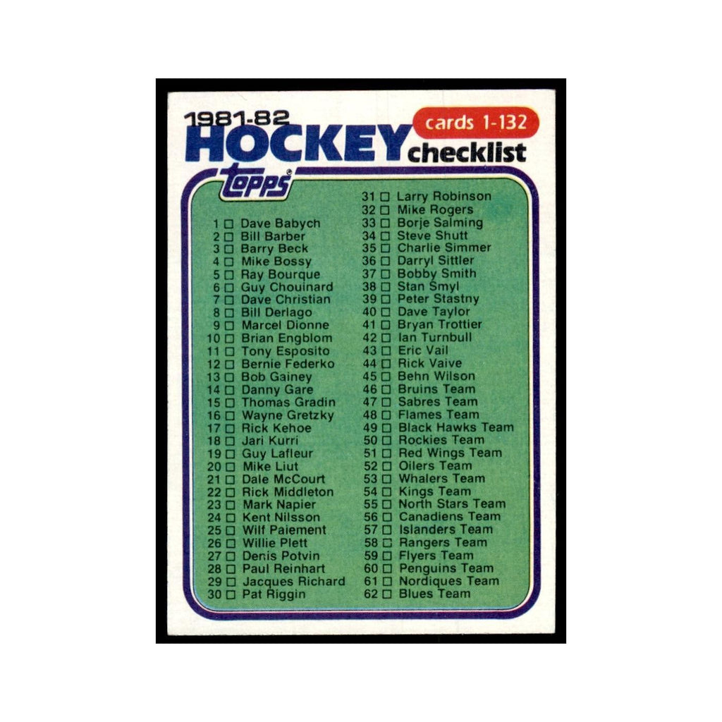 1981 Topps Checklist 1-132 Hockey Cards #111E