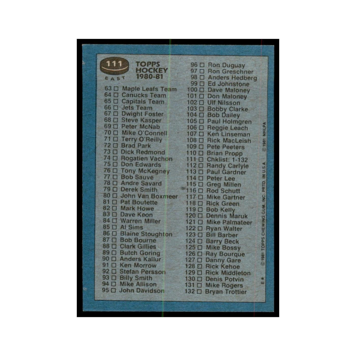 1981 Topps Checklist 1-132 Hockey Cards #111E