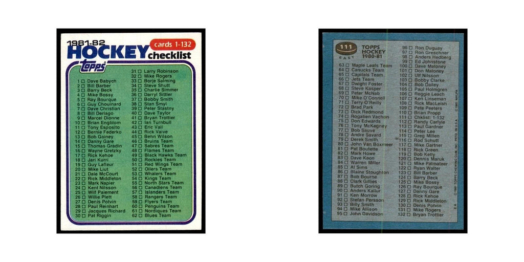 1981 Topps Checklist 1-132 Hockey Cards #111E