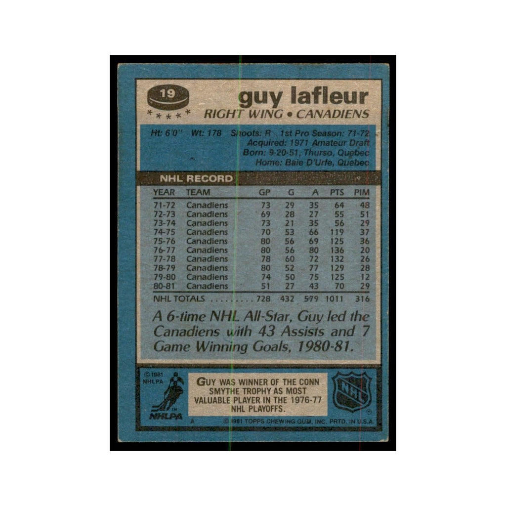 1981 Topps Guy Lafleur Hockey Cards #19
