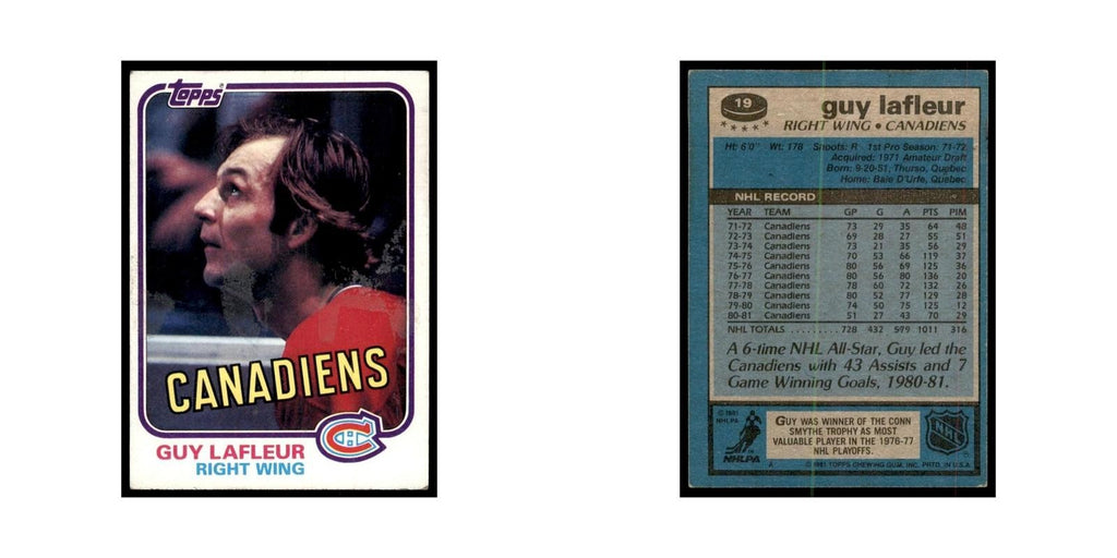 1981 Topps Guy Lafleur Hockey Cards #19