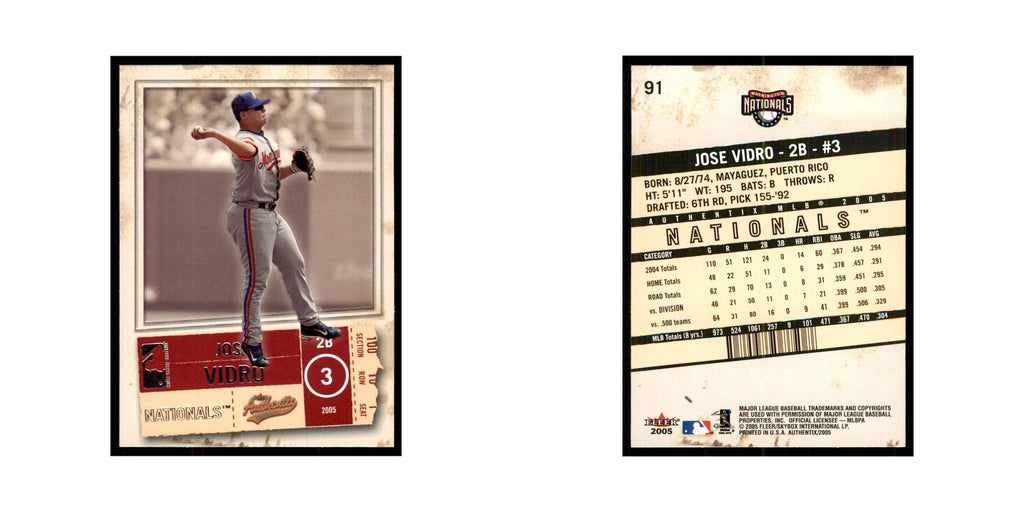 2005 Fleer Authentix Jose Vidro Nationals #91