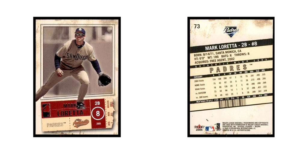 2005 Fleer Authentix Mark Loretta Padres #73