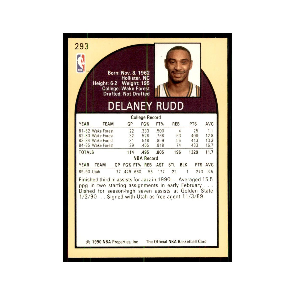 1990 NBA Hoops Delaney Rudd RC Basketball Cards #293