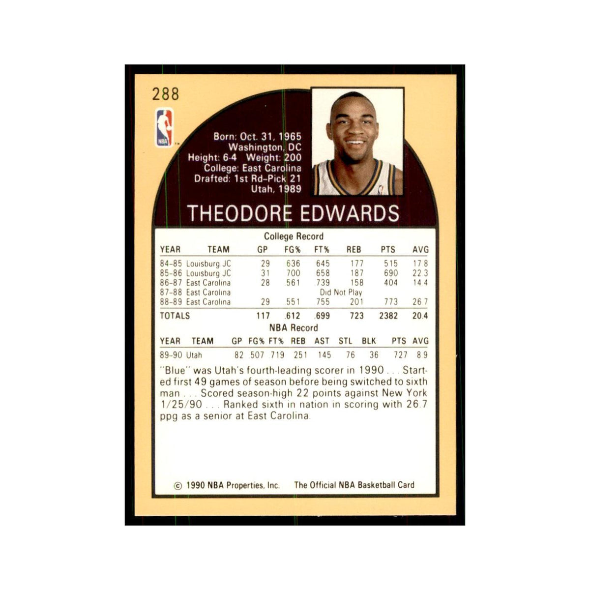 1990 NBA Hoops Blue Edwards RC Basketball Cards #288