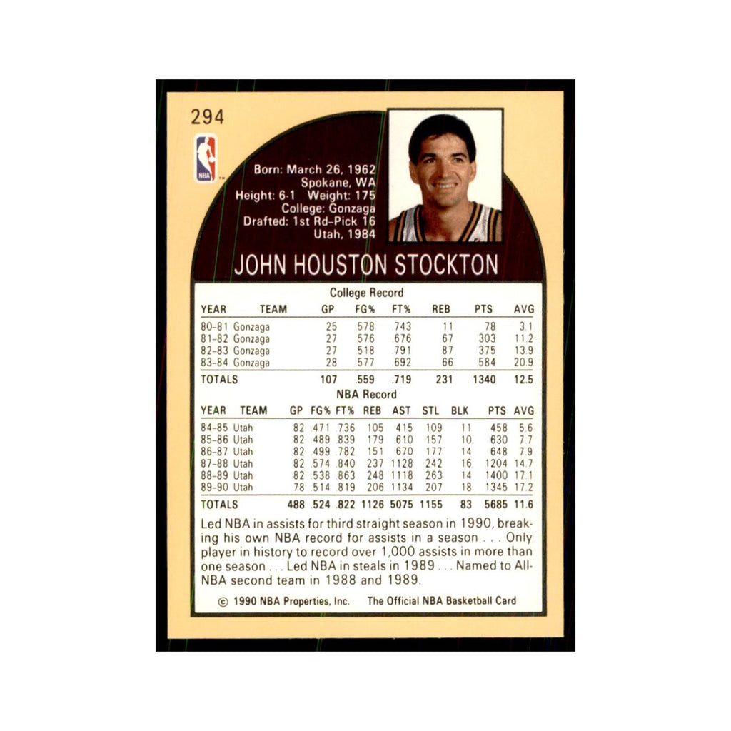 1990 NBA Hoops John Stockton Basketball Cards #294