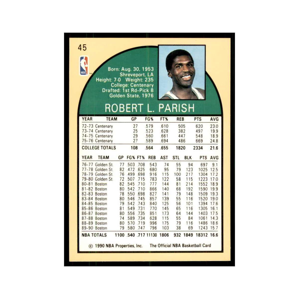 1990 NBA Hoops Robert Parish Basketball Cards #45