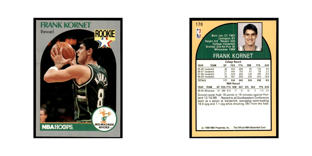 1990 NBA Hoops Frank Kornet RC Basketball Cards #176