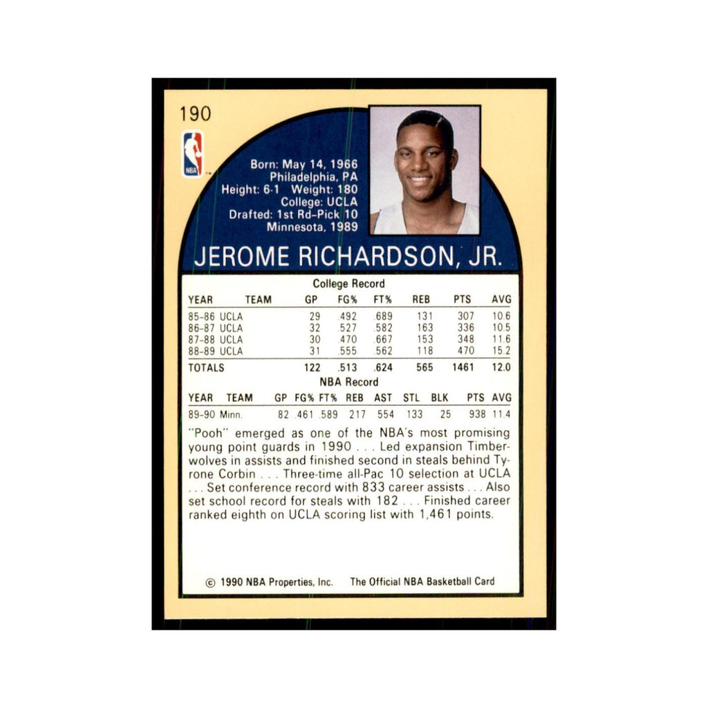 1990 NBA Hoops Pooh Richardson RC Basketball Cards #190