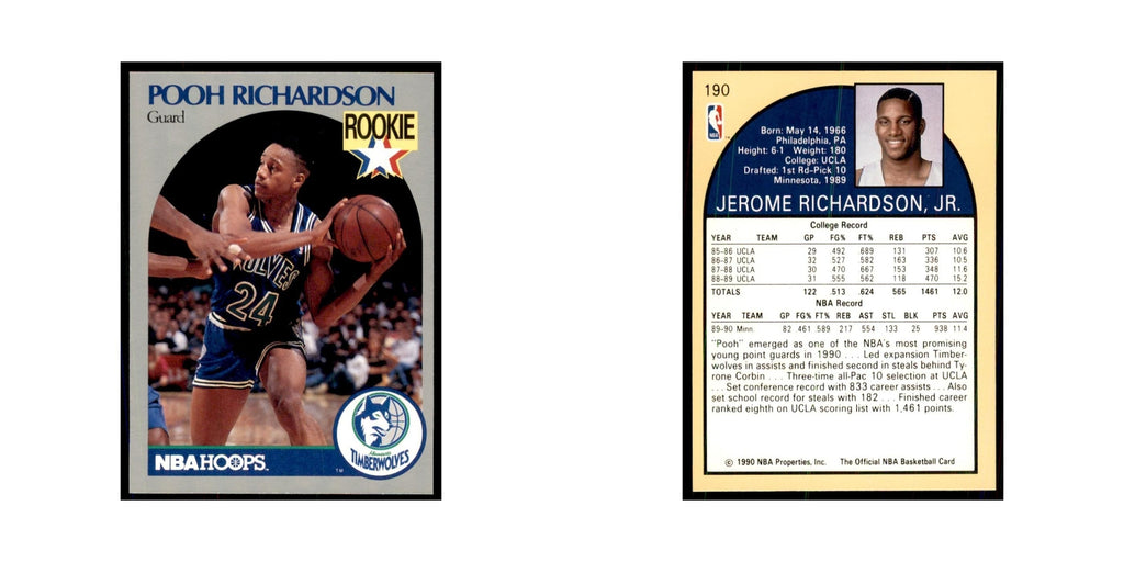 1990 NBA Hoops Pooh Richardson RC Basketball Cards #190