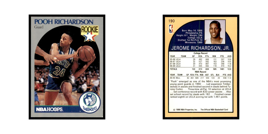1990 NBA Hoops Pooh Richardson RC Basketball Cards #190