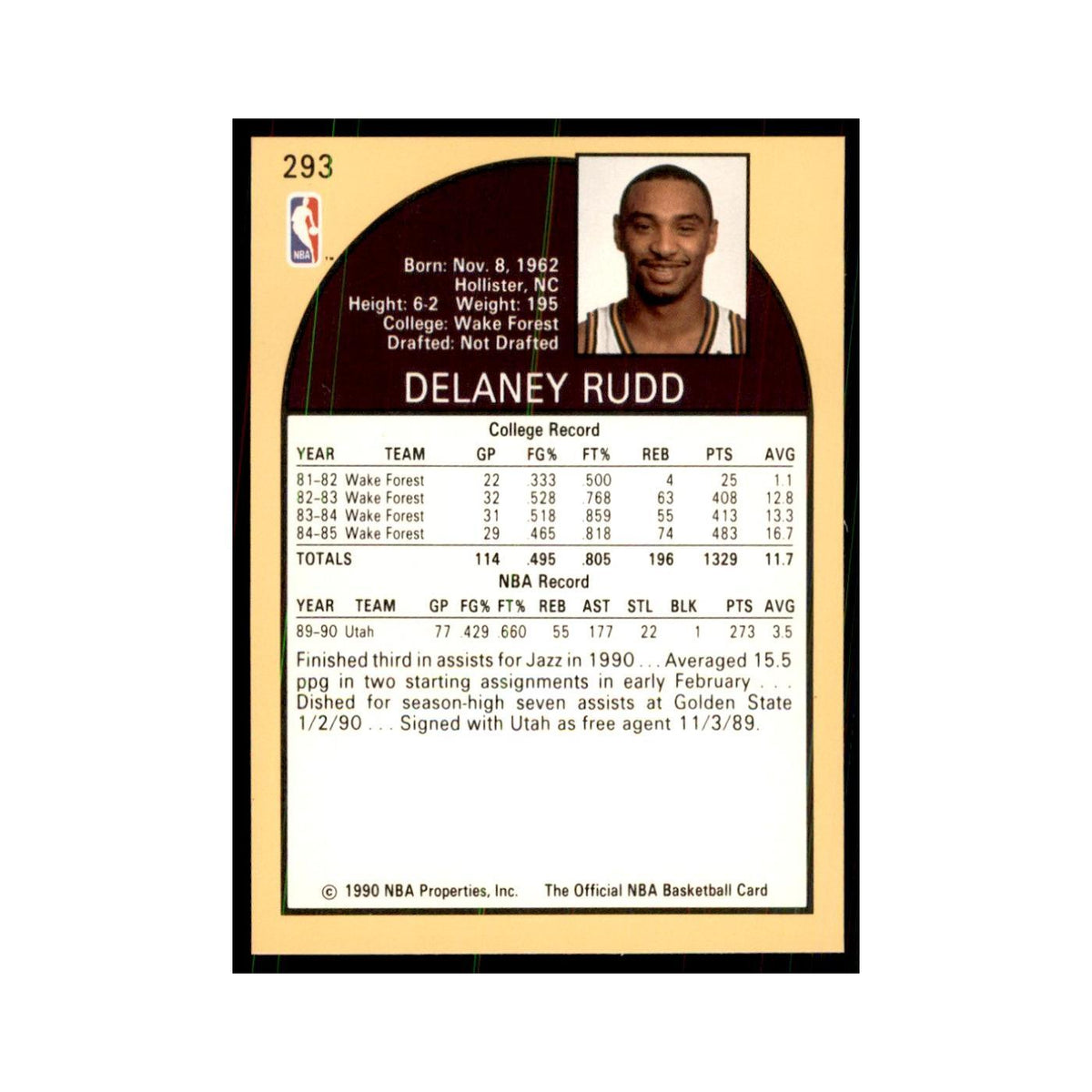 1990 NBA Hoops Delaney Rudd RC Basketball Cards #293