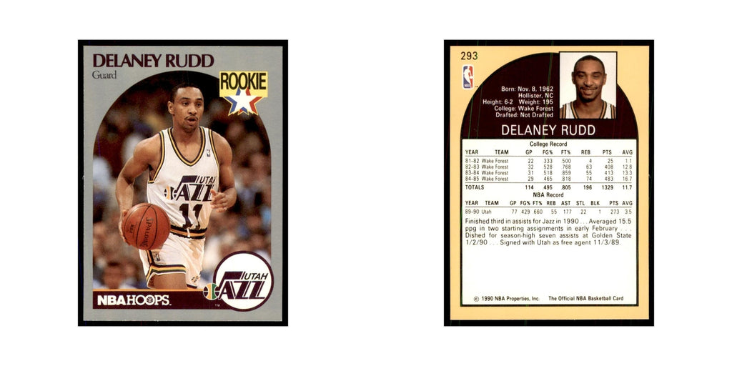 1990 NBA Hoops Delaney Rudd RC Basketball Cards #293