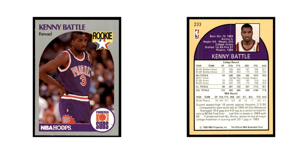 1990 NBA Hoops Kenny Battle RC Basketball Cards #233