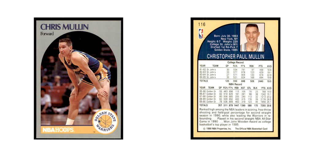 1990 NBA Hoops Chris Mullin Basketball Cards #116