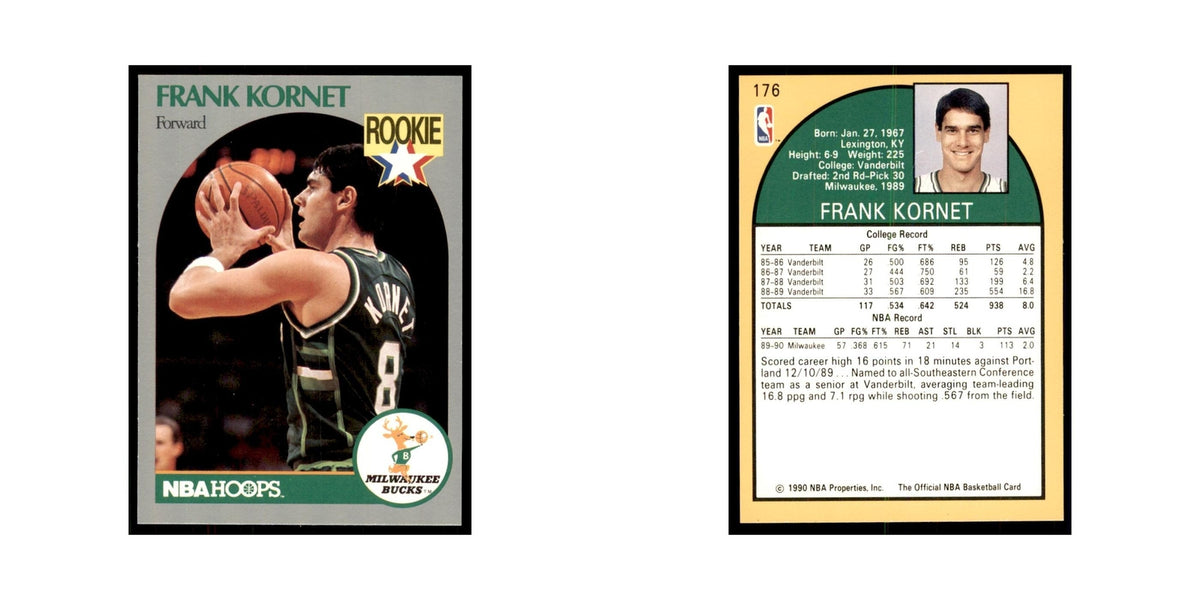 1990 NBA Hoops Frank Kornet RC Basketball Cards #176