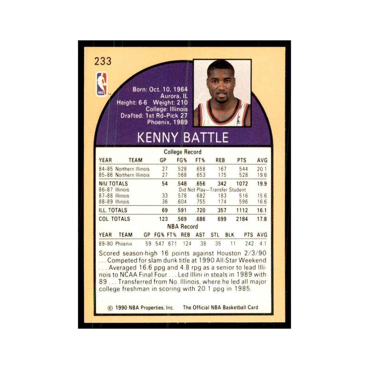 1990 NBA Hoops Kenny Battle RC Basketball Cards #233