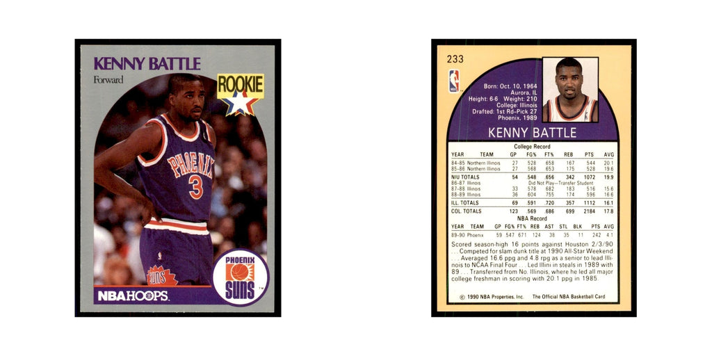 1990 NBA Hoops Kenny Battle RC Basketball Cards #233