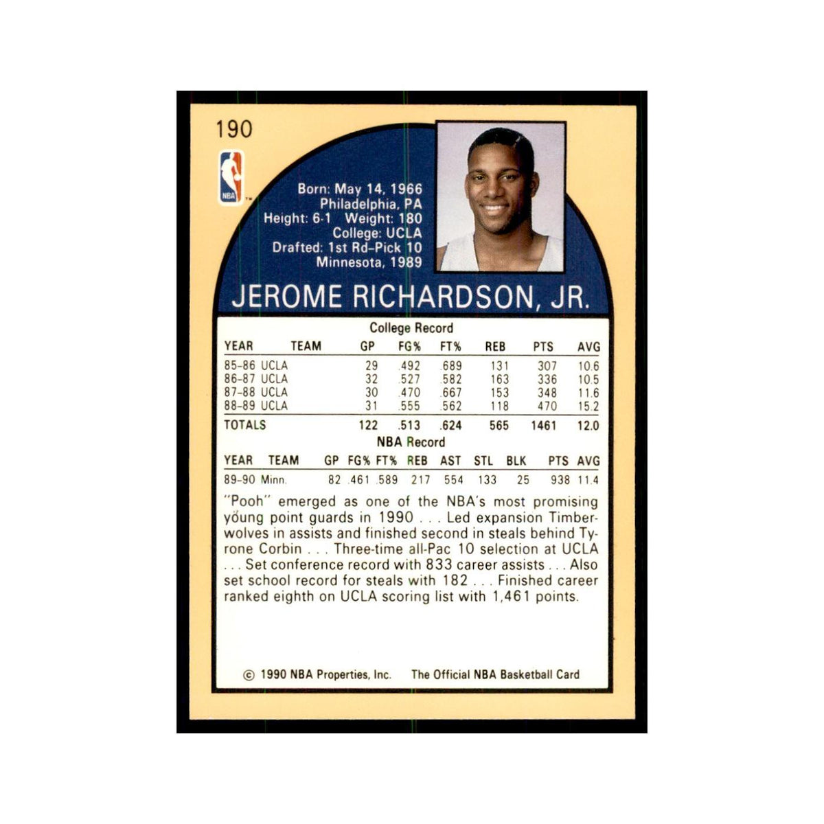1990 NBA Hoops Pooh Richardson RC Basketball Cards #190