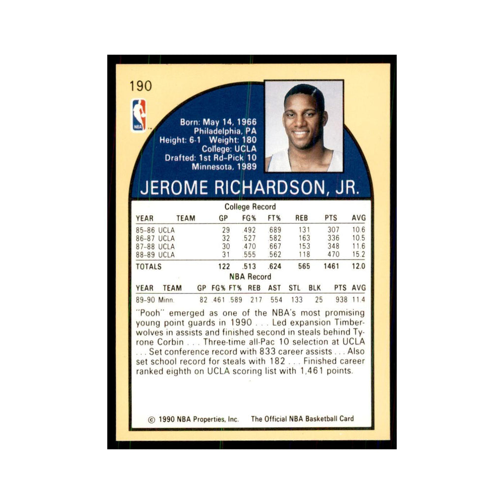 1990 NBA Hoops Pooh Richardson RC Basketball Cards #190