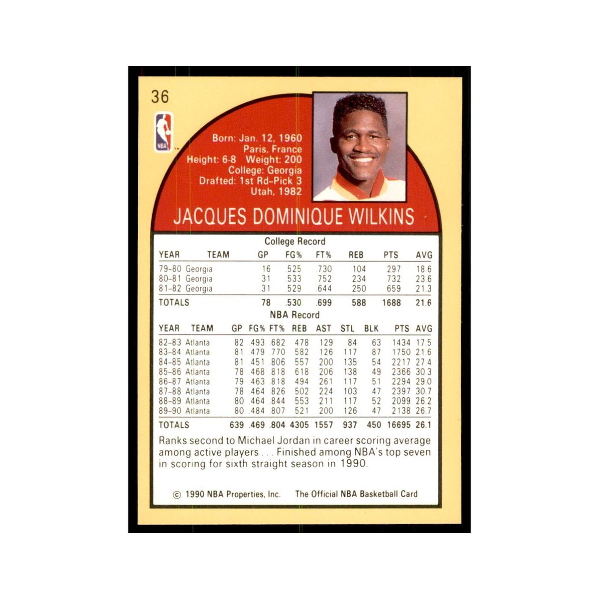 1990 NBA Hoops Dominique Wilkins Basketball Cards #36