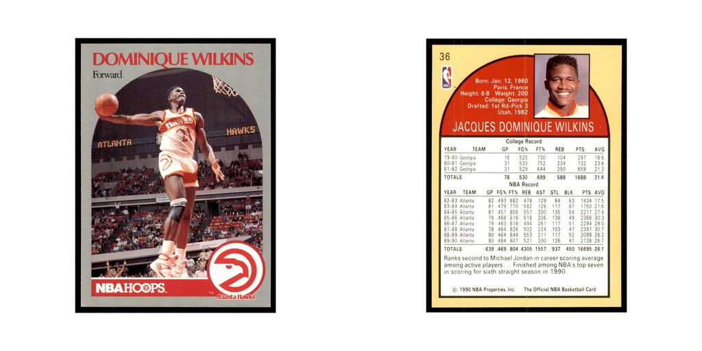 1990 NBA Hoops Dominique Wilkins Basketball Cards #36