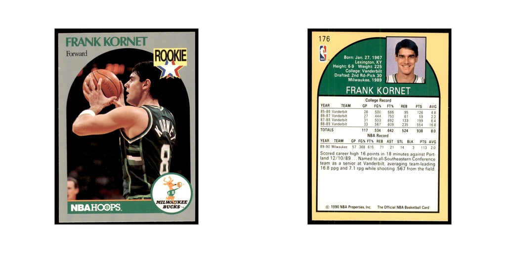 1990 NBA Hoops Frank Kornet RC Basketball Cards #176