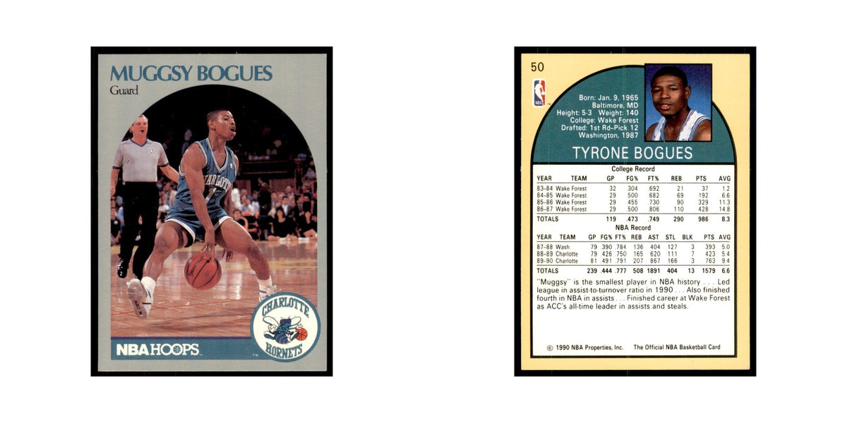 1990 NBA Hoops Muggsy Bogues Basketball Cards #50