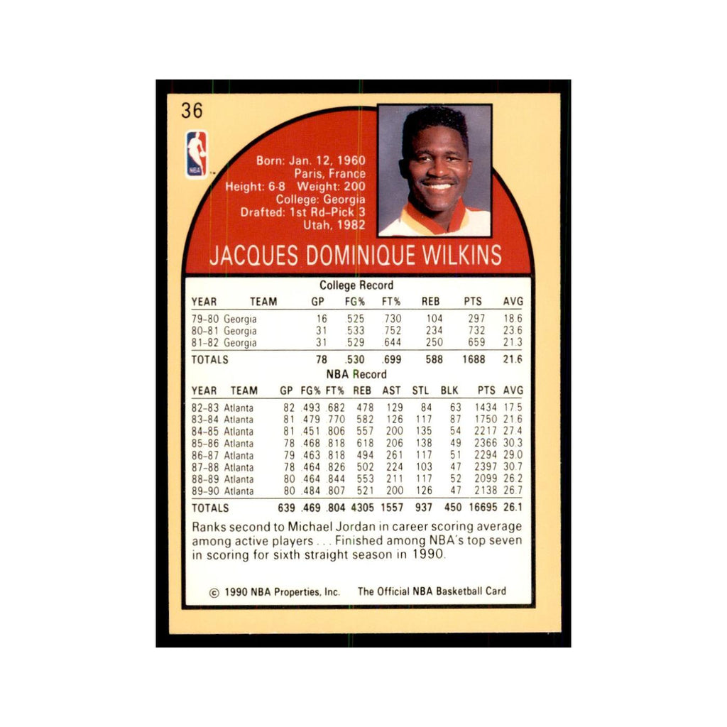 1990 NBA Hoops Dominique Wilkins Basketball Cards #36
