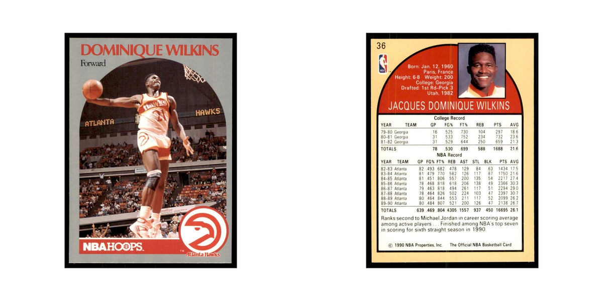 1990 NBA Hoops Dominique Wilkins Basketball Cards #36
