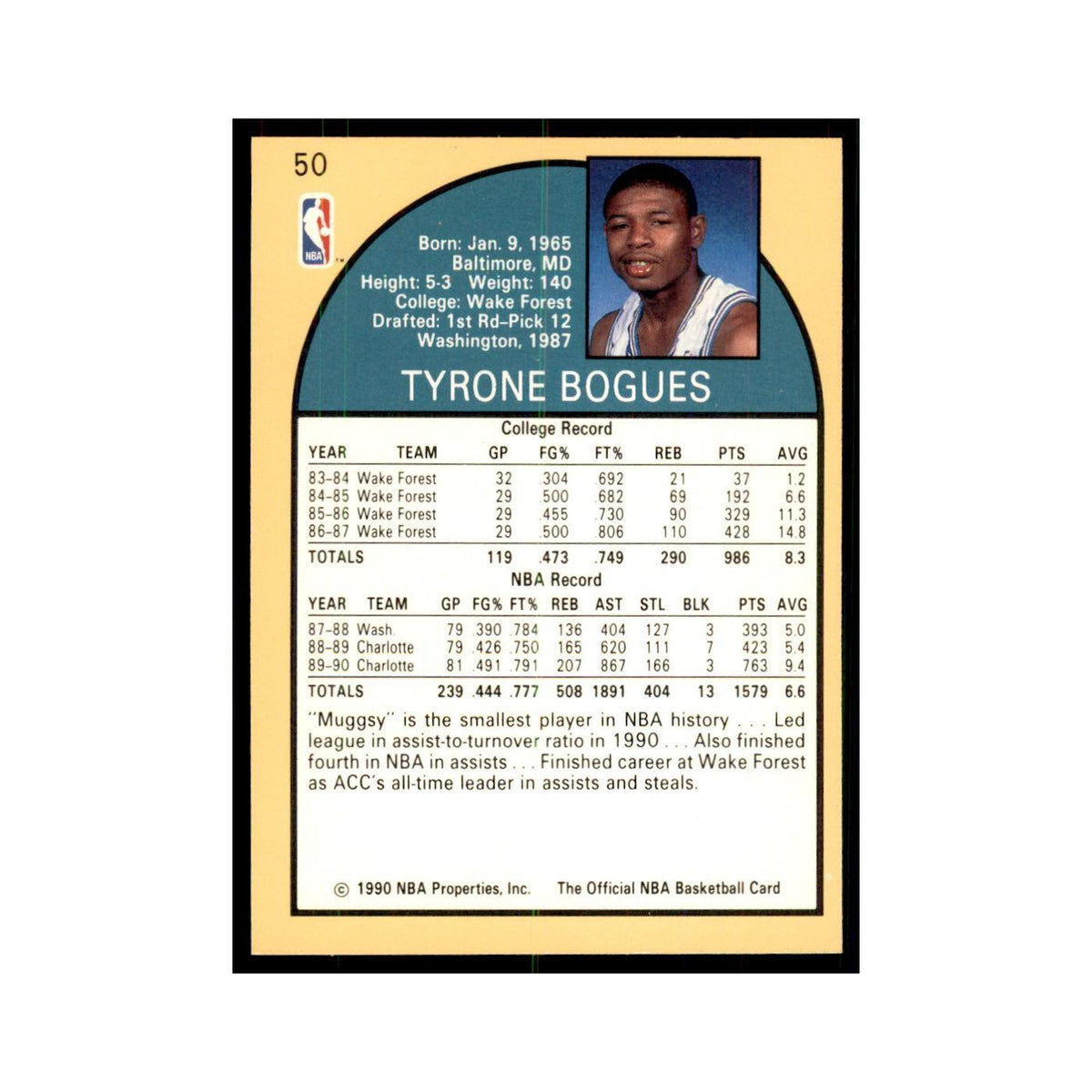 1990 NBA Hoops Muggsy Bogues Basketball Cards #50