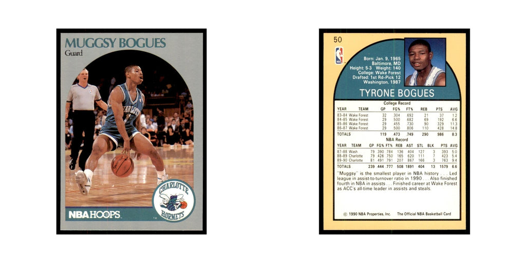 1990 NBA Hoops Muggsy Bogues Basketball Cards #50