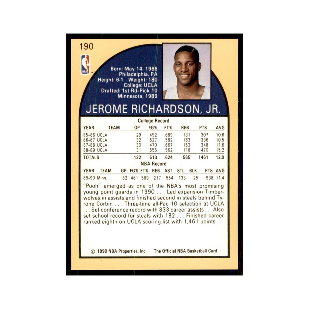 1990 NBA Hoops Pooh Richardson RC Basketball Cards #190